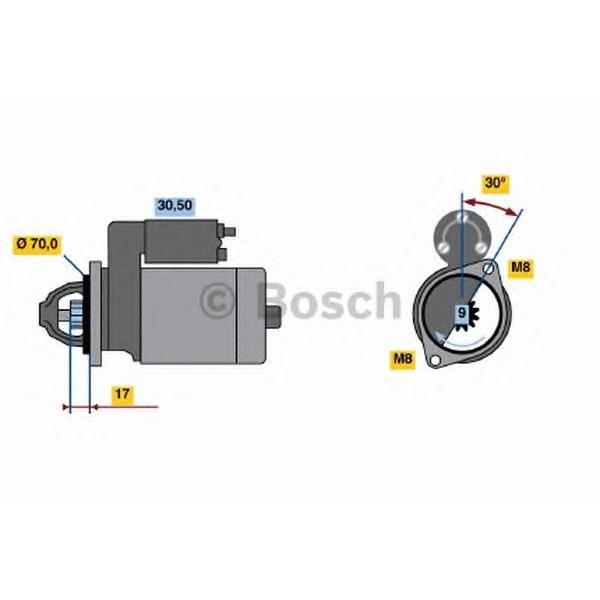 BOSCH - 0986022151 (Стартер 12V 0.8KW)