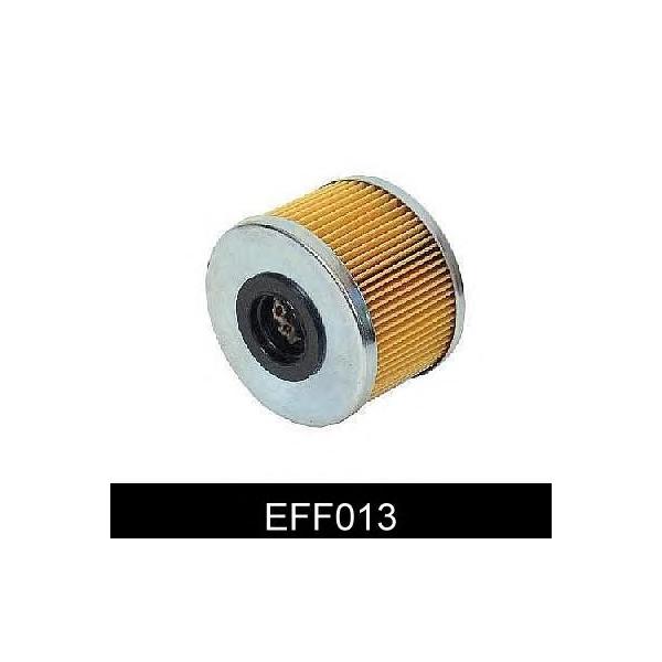 COMLINE - EFF013 (ФИЛЬТР ТОПЛ REN CLIO 1.9D/KANGOO 1.9D/LAGUNA 1.9TDI/MEGAN 1.9TDI 96-)