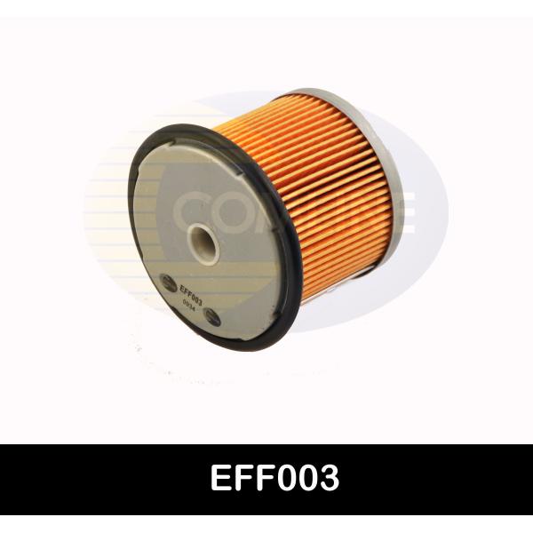 COMLINE - EFF003 (ФИЛЬТР ТОПЛ CIT/PGT/HYU LANTRA 1.8D/TD/1.9D/TD/SD 85-)