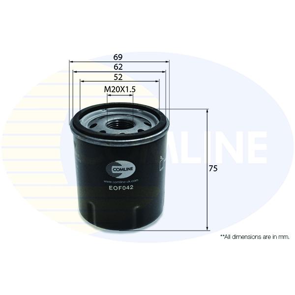 COMLINE - EOF042 (ФИЛЬТР МАСЛ Renault Clio 96->, Kangoo 97->, Kangoo Express 97->, Twingo 96->)