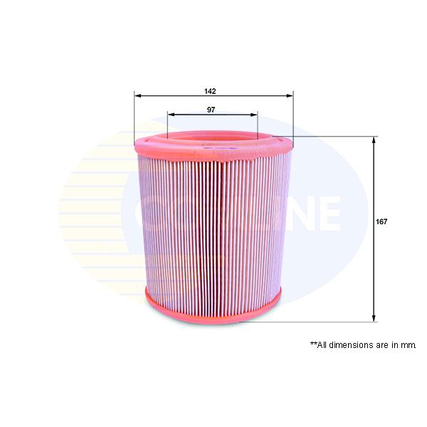 COMLINE - EAF129 (ФИЛЬТР ВОЗД Citroen - Berlingo 96->, Saxo -03, Xsara -05, Peugeot - 106 96->, Partner 96->)