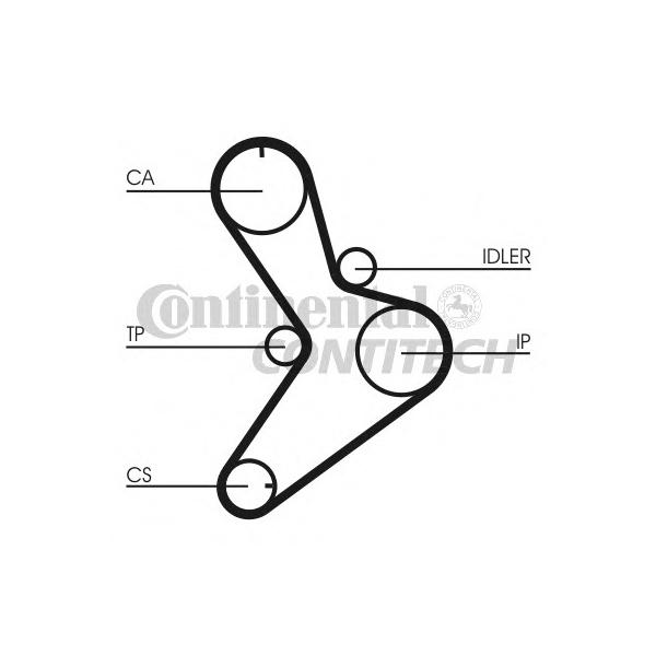 CONTITECH - CT1038 (Ремень ГРМ 15(5334XS))