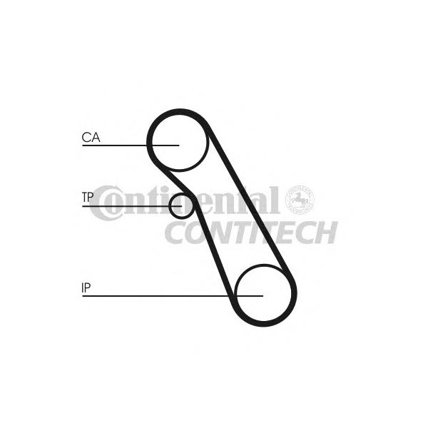 CONTITECH - CT983K1 (Комплект ремня ГРМ для Ford 1.8D)