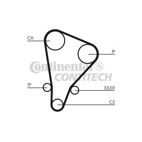 CONTITECH - CT521 (Ремень ГРМ 13(5118))