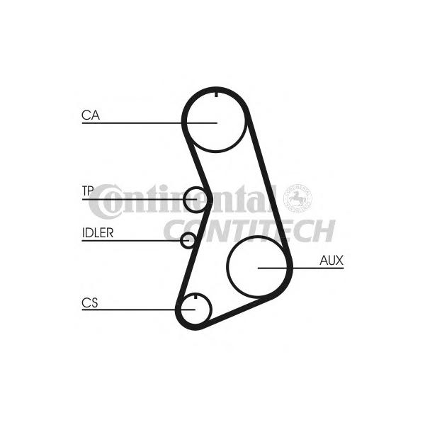 CONTITECH - CT 919 K3 (Ремень грм [25-mm ,153 зуб.] +ролики)