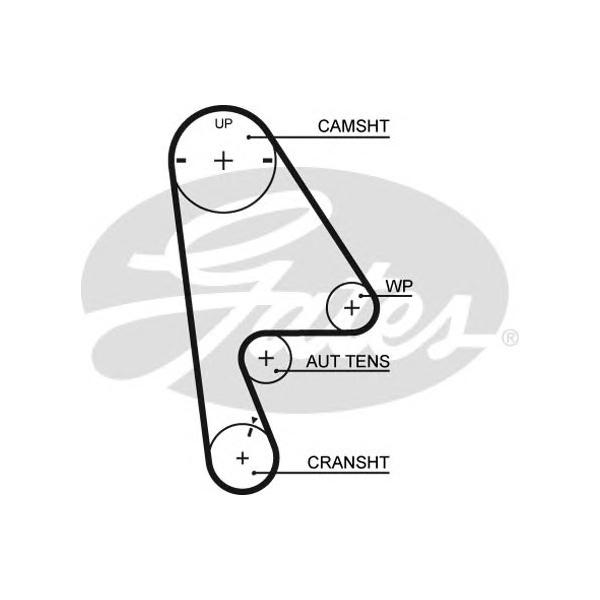 GATES - 5410XS (Ремень ГРМ (104 x 24) / HONDA Civic 1.6VTEC (95-01)