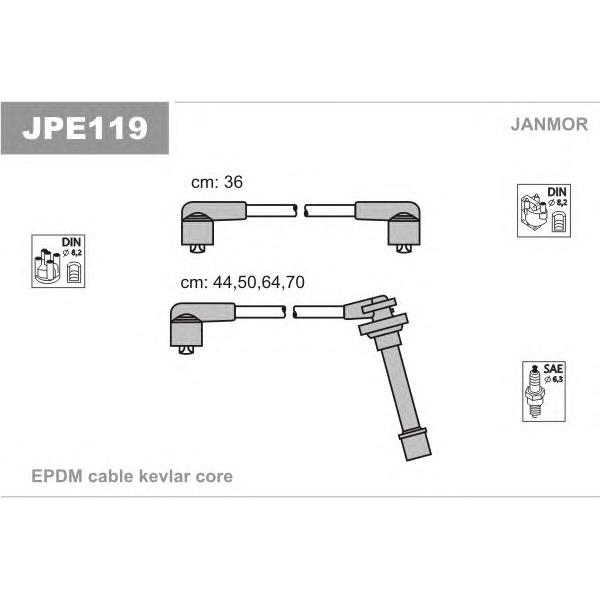 JANMOR - JPE119 (ком-т проводов/ Nissan Primera P10/W10 2.0 SR20DE/DI 90>)
