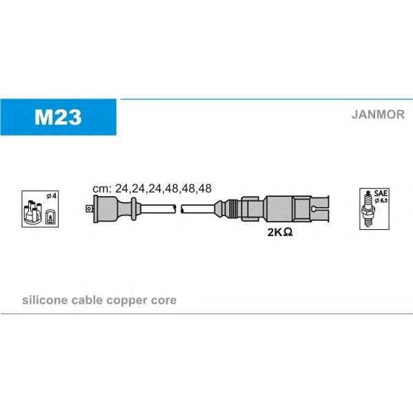 JANMOR - M23 (Комплект проводов зажигания MERCEDES-BENZ: SMART 07.98-)