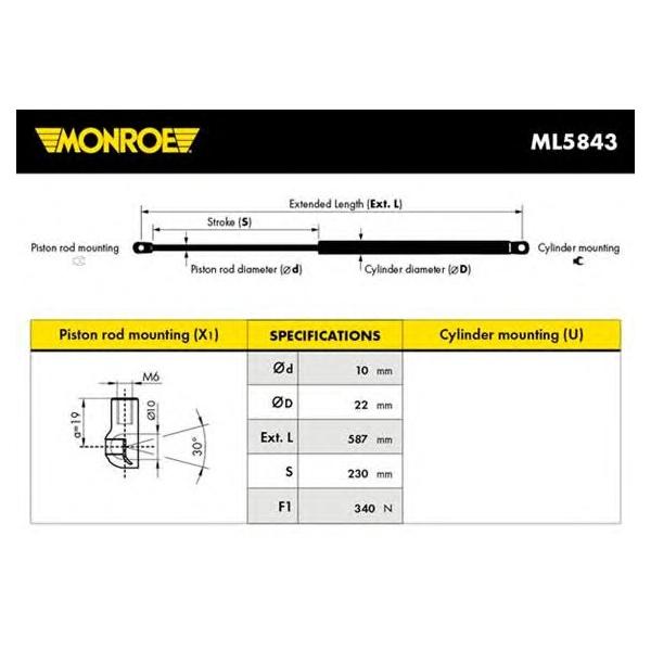 MONROE - ML5843 (Газовый упор багажника R)