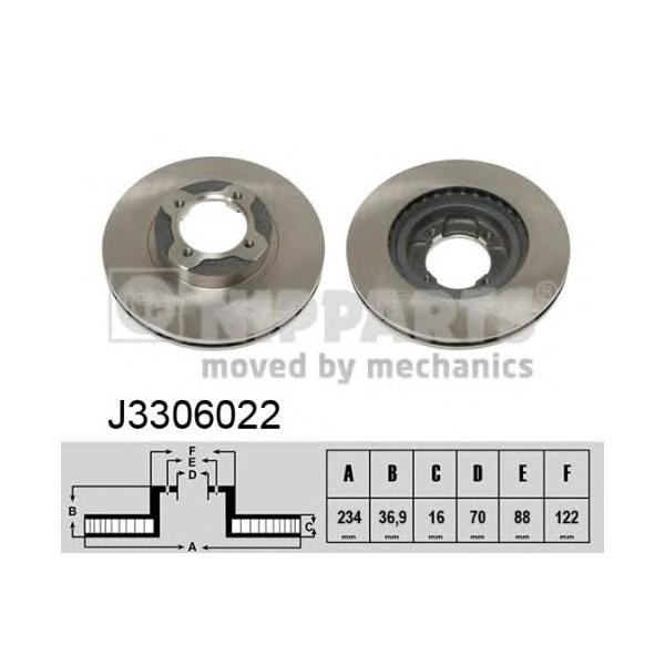 NIPPARTS - J3306022 (Тормозной диск)