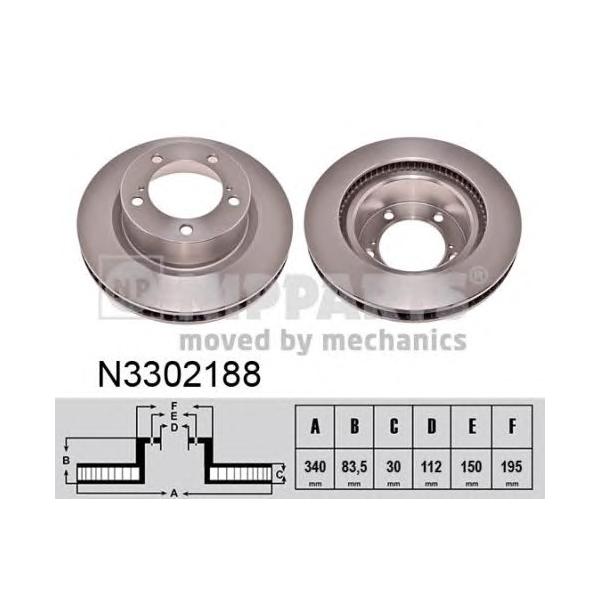 NIPPARTS - N3302188 (Тормозной диск)