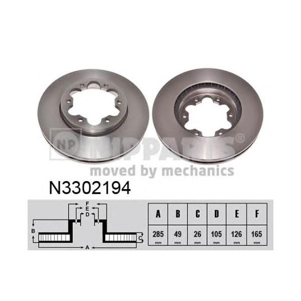 NIPPARTS - N3302194 (Диск тормозной передний 285x28)