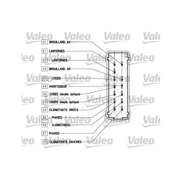 VALEO - 251 561 (Переключатель подрулевой комбинированный RENAULT)